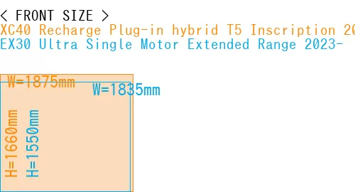 #XC40 Recharge Plug-in hybrid T5 Inscription 2018- + EX30 Ultra Single Motor Extended Range 2023-